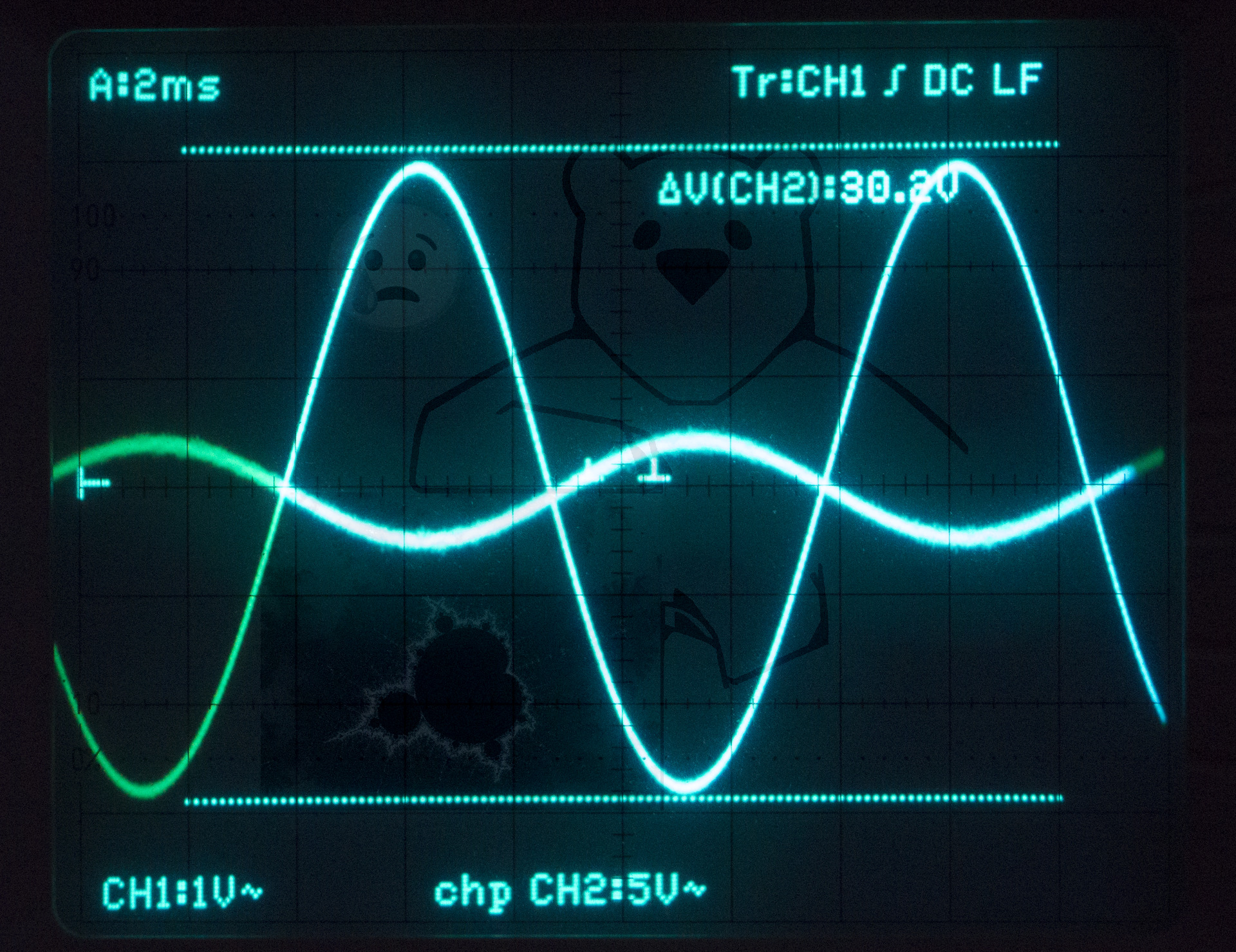 Die Modulation der Liebenröhre mit einem Sinus 1 Vss mit 100 Hz, Verstärkungsfaktor ca. 30